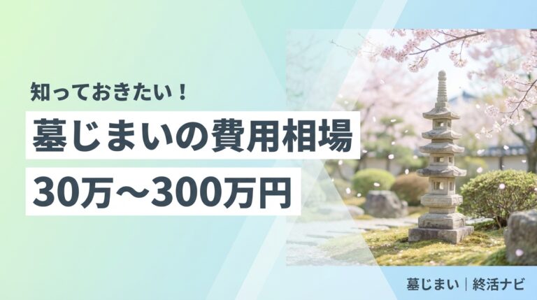 墓じまいの費用相場を解説するイメージ画像